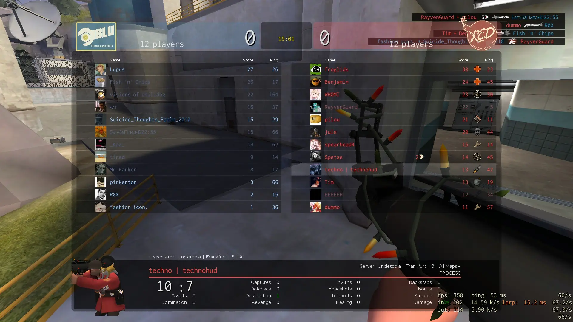 technohud screenshot